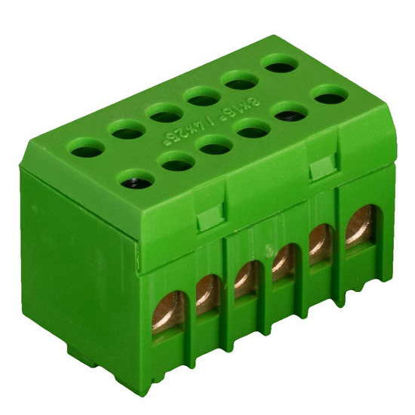 Slika PE terminal PE8 + 4, green